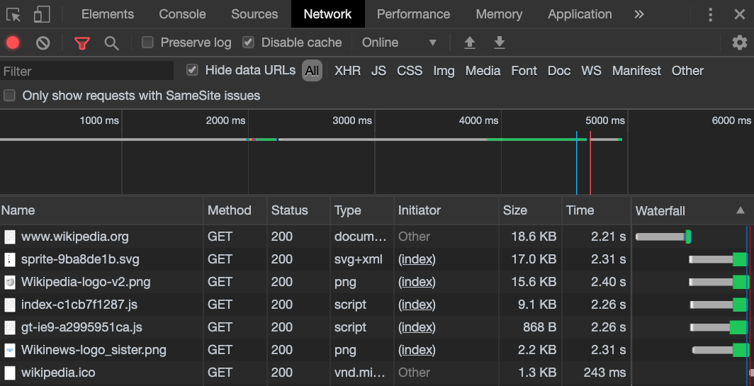 network tab with cache disabled